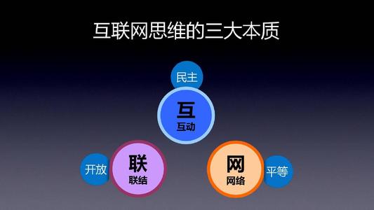 轻松访